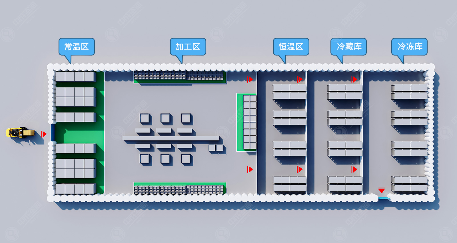 光储气膜+冷链冷库